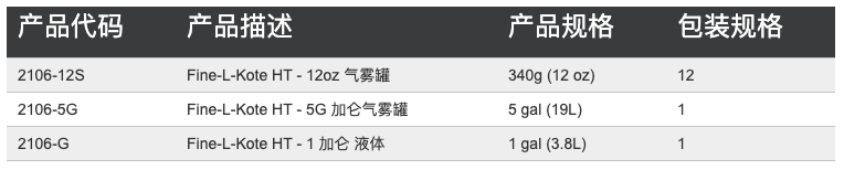 Fine-L-Kote HT参数